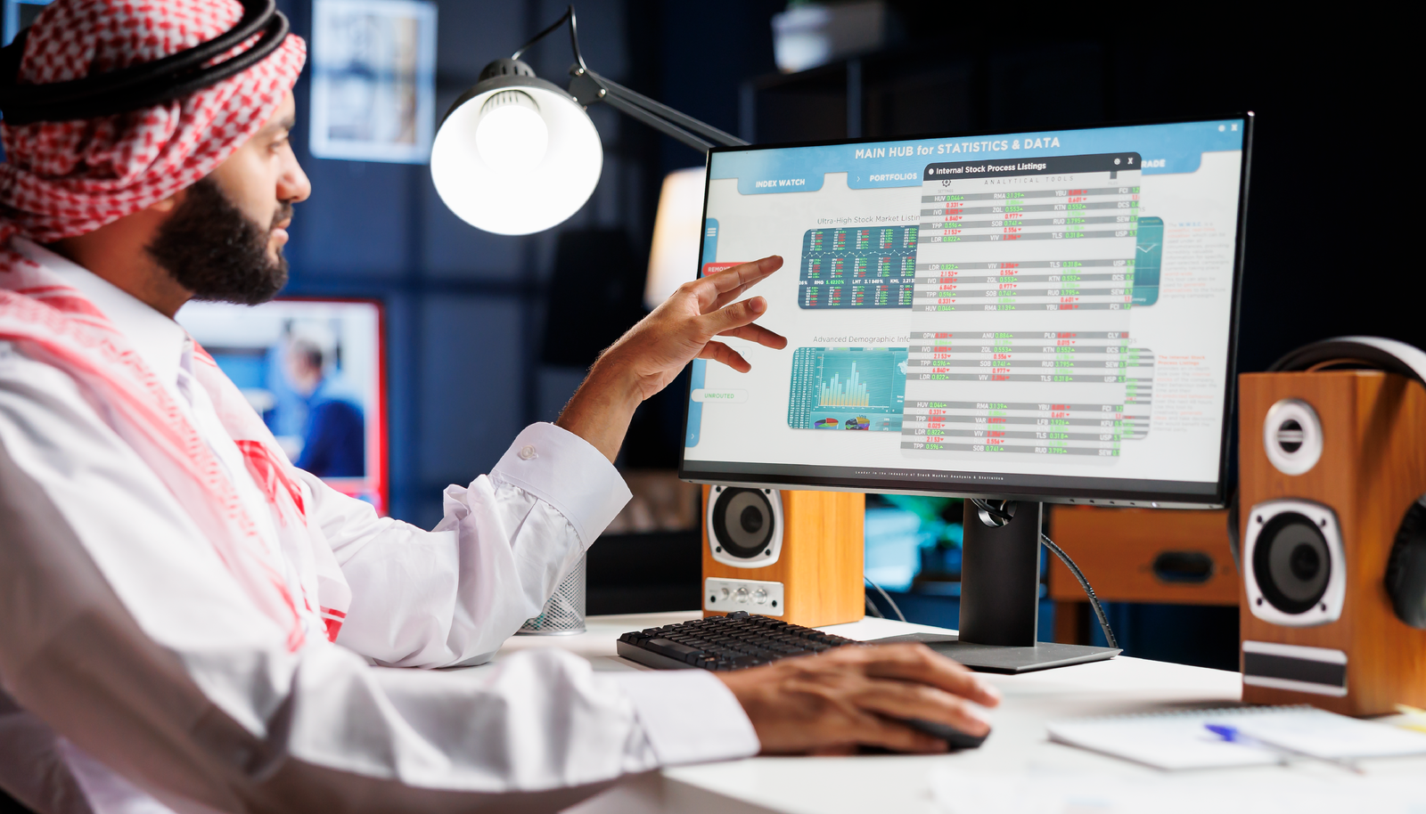 Benefits of PPC Services in Dubai